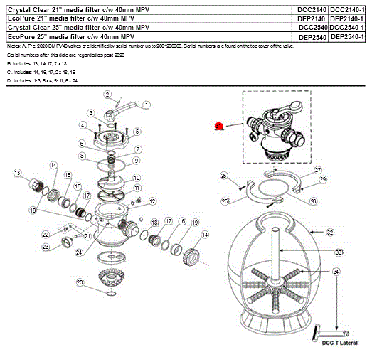 Davey 40mm Multiport Valve [DMPV40]