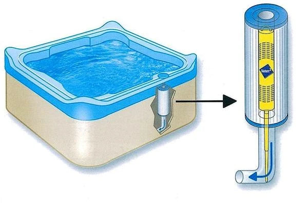Zodiac Nature 2 Spa Stick [W20660]