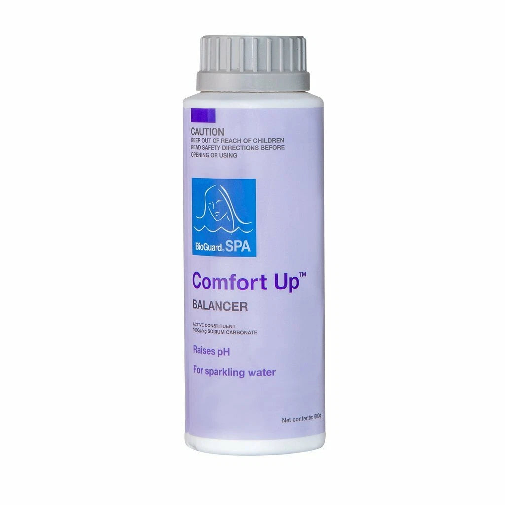 450g Bioguard Shield [20021813]