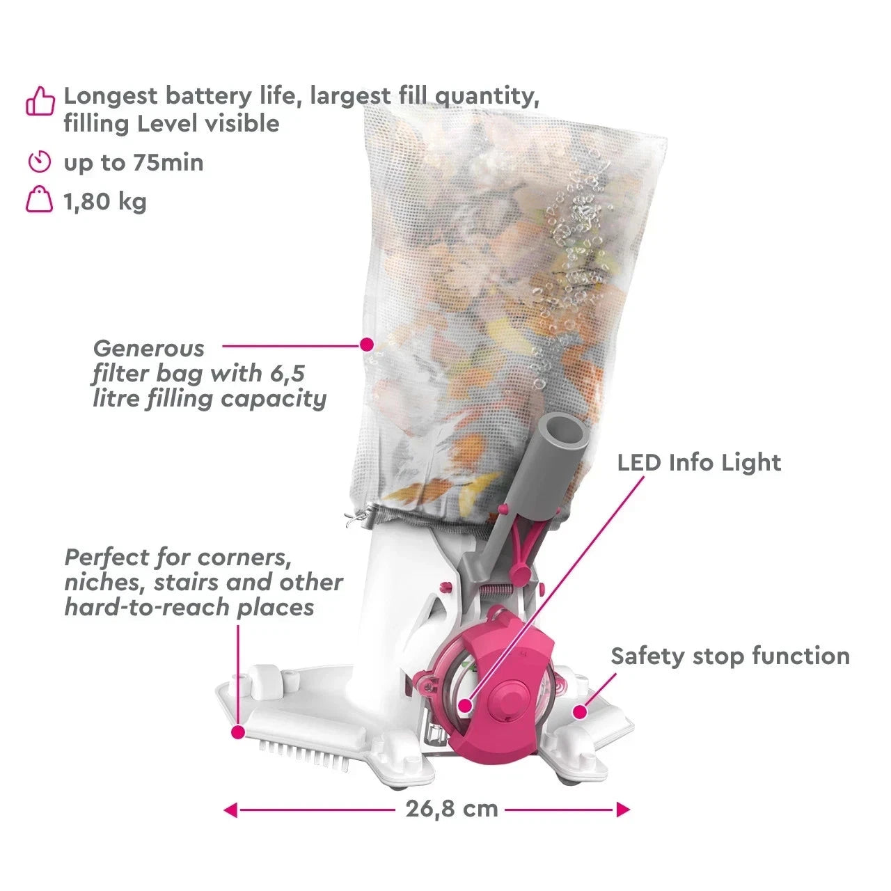 BWT BC40 Handheld Rechargable Vacuum [BC40]