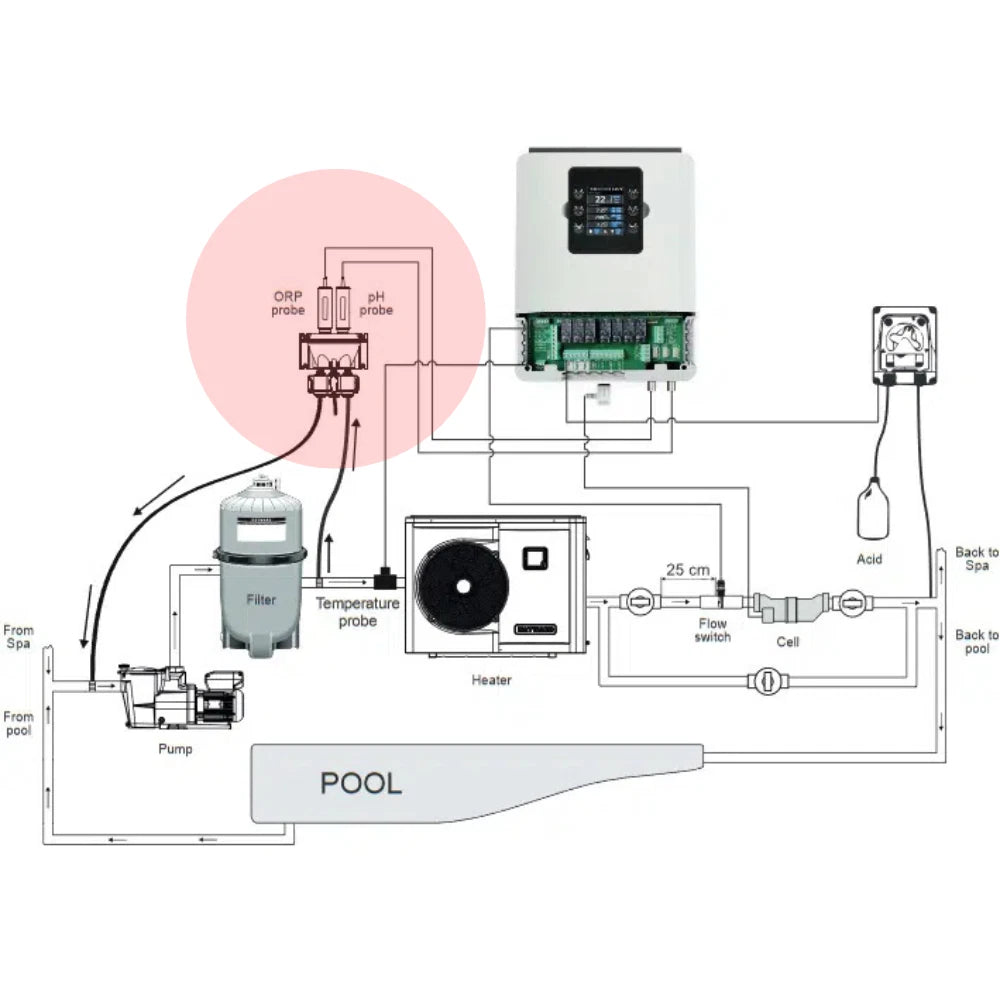 Hayward Aquarite+ ORP Probe Kit [1d-aqrplorp]